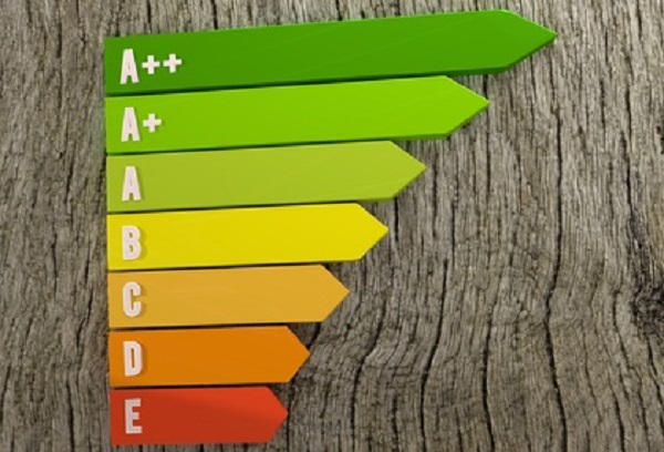 etiquetas energéticas