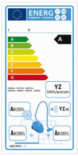 Etiqueta energética aspiradoras