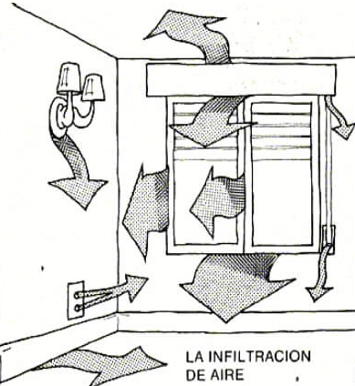El sistema de ventilación más eficiente · Vivienda Saludable